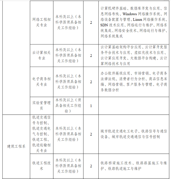 少1.png
